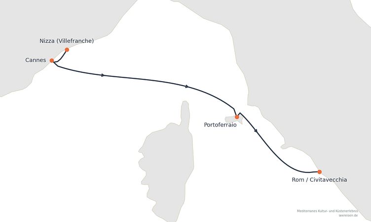 Reiseverlauf