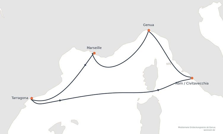 Reiseverlauf