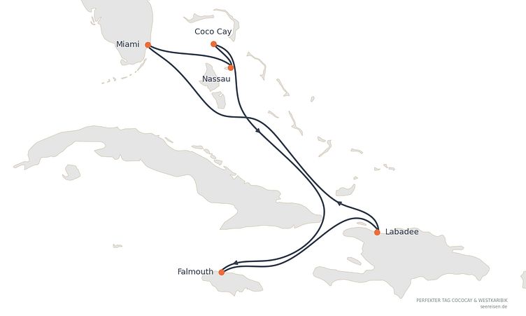 Reiseverlauf