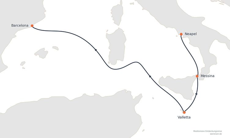 Reiseverlauf