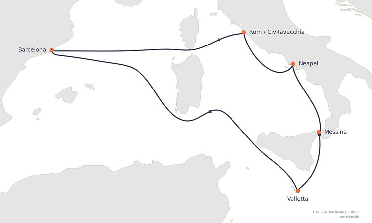 Reiseverlauf
