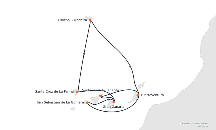 Reiseverlauf