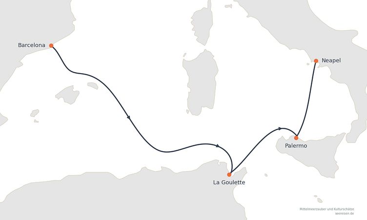 Reiseverlauf