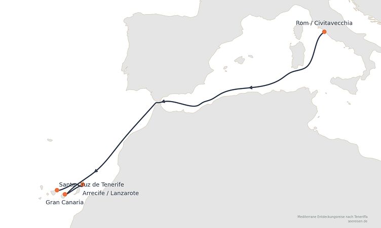 Reiseverlauf