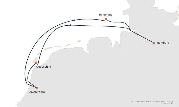 Reiseverlauf