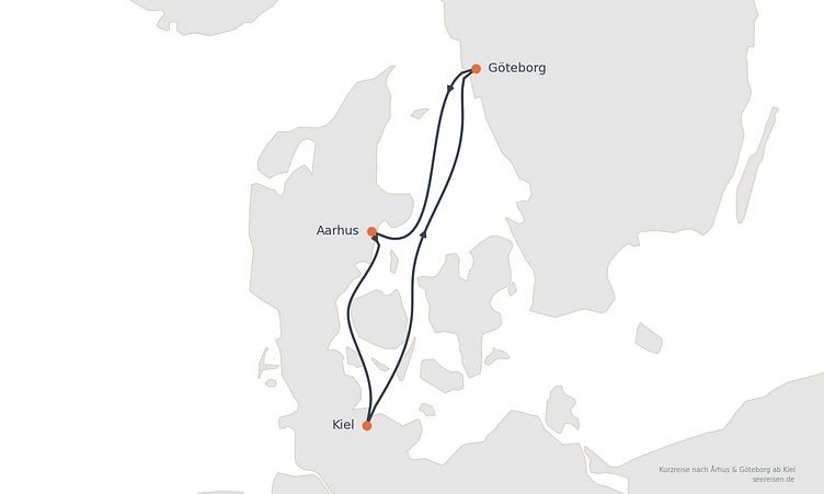Reiseverlauf