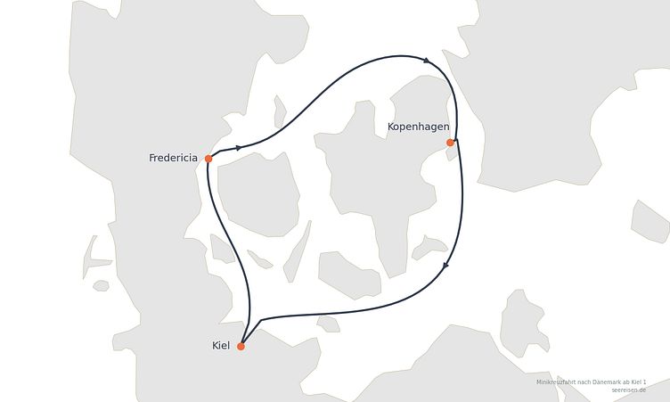 Reiseverlauf