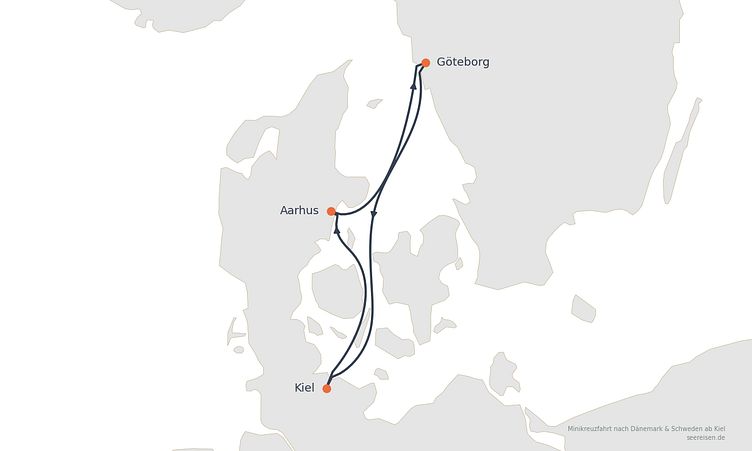 Reiseverlauf