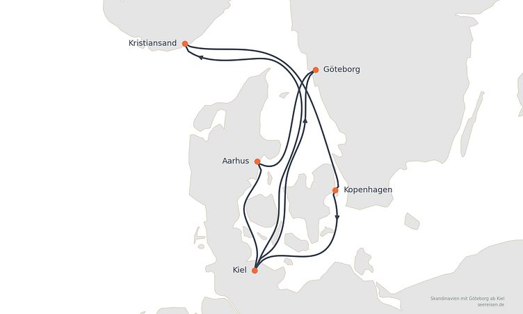 Reiseverlauf