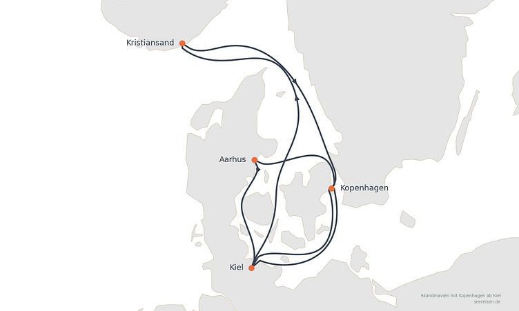 Reiseverlauf