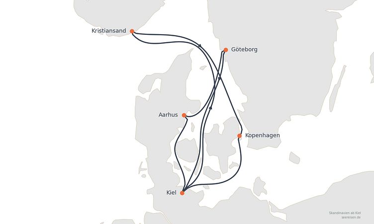 Reiseverlauf