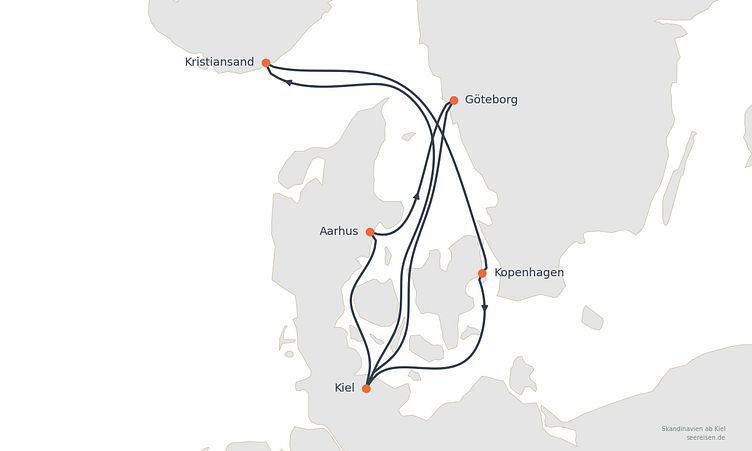 Reiseverlauf