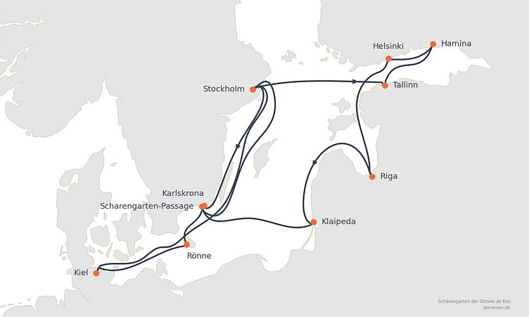 Reiseverlauf