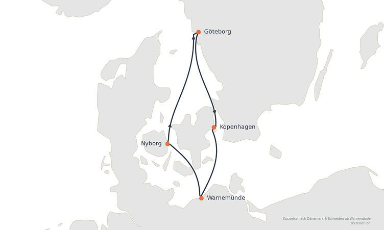 Reiseverlauf