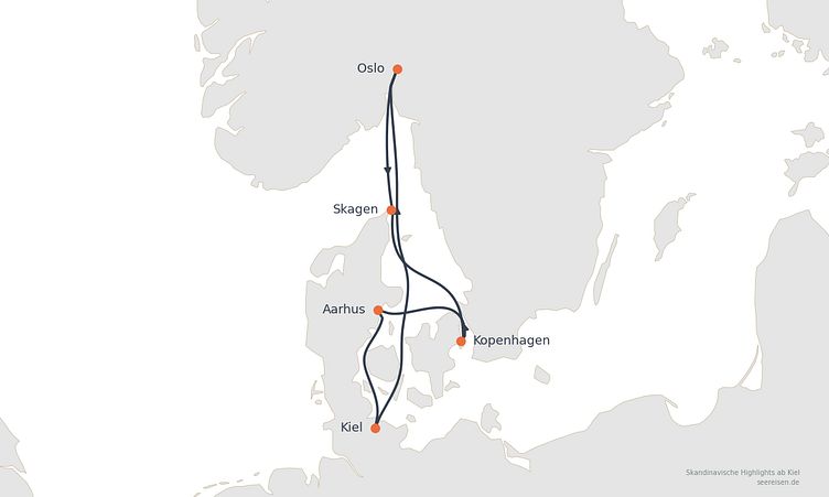 Reiseverlauf