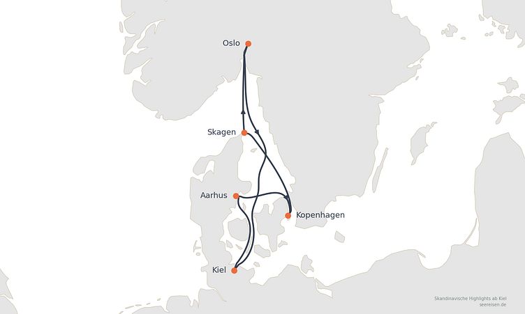 Reiseverlauf