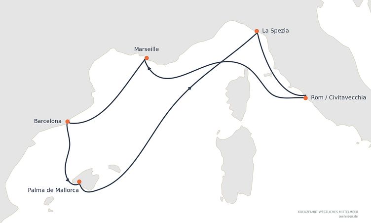 Reiseverlauf