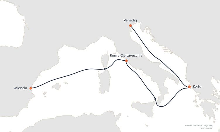 Reiseverlauf