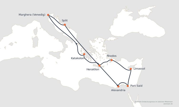 Reiseverlauf