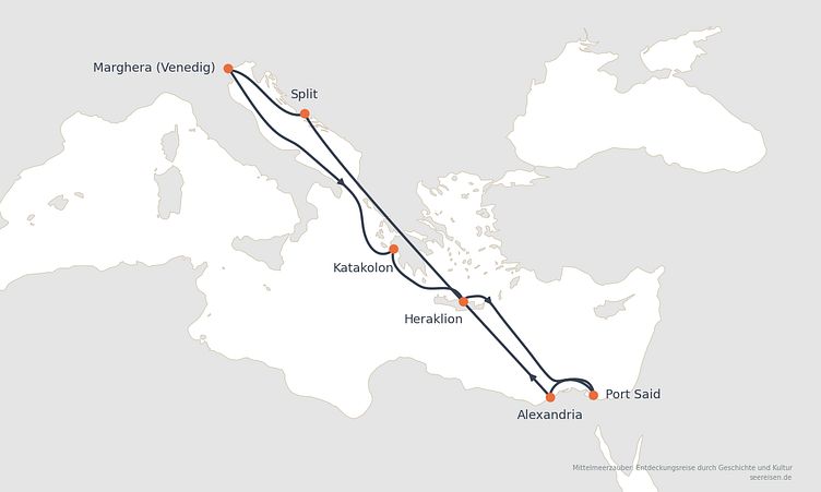 Reiseverlauf