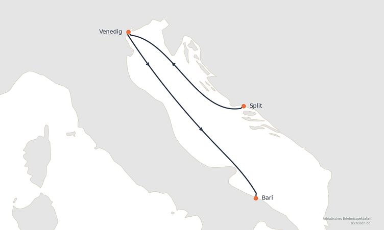 Reiseverlauf