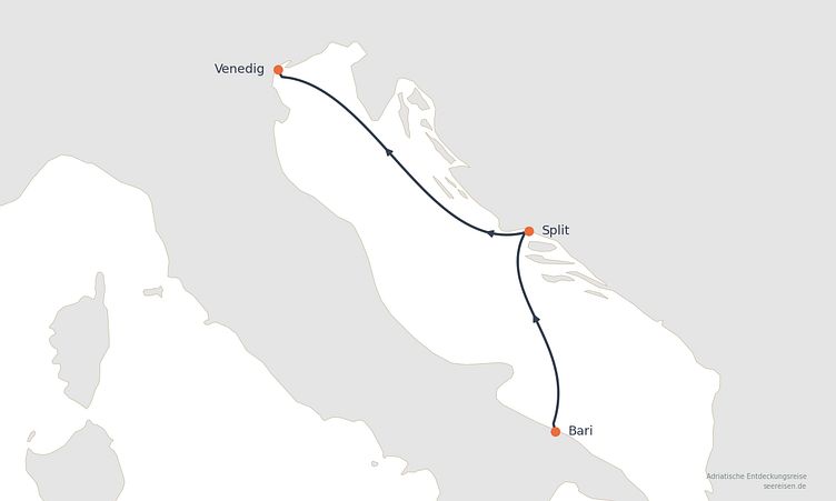 Reiseverlauf