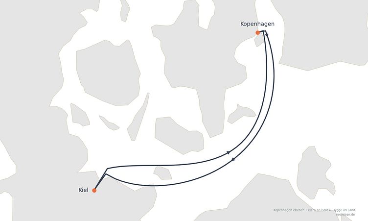 Reiseverlauf