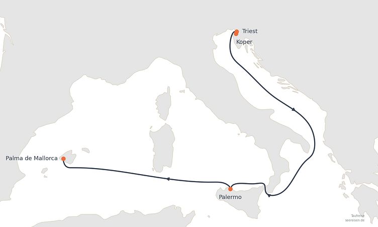 Reiseverlauf