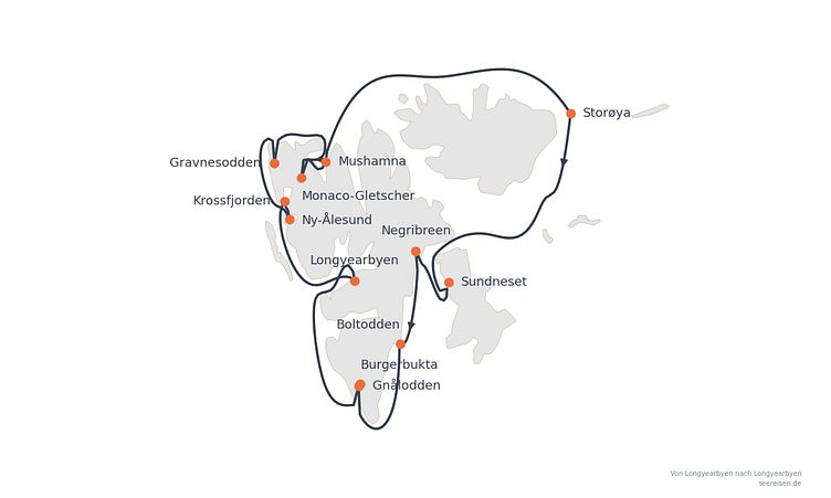 Reiseverlauf