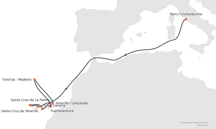 Reiseverlauf