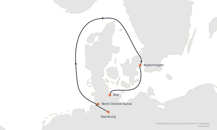 Reiseverlauf