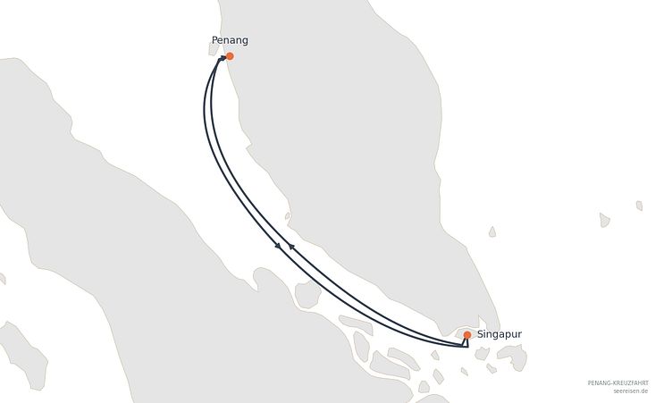 Reiseverlauf