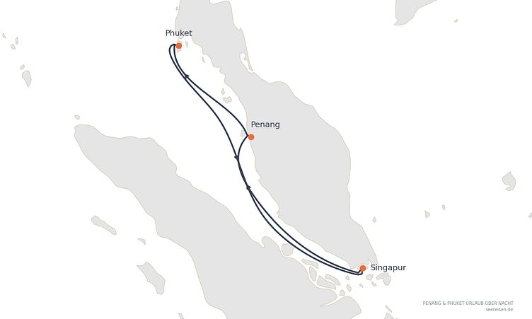 Reiseverlauf