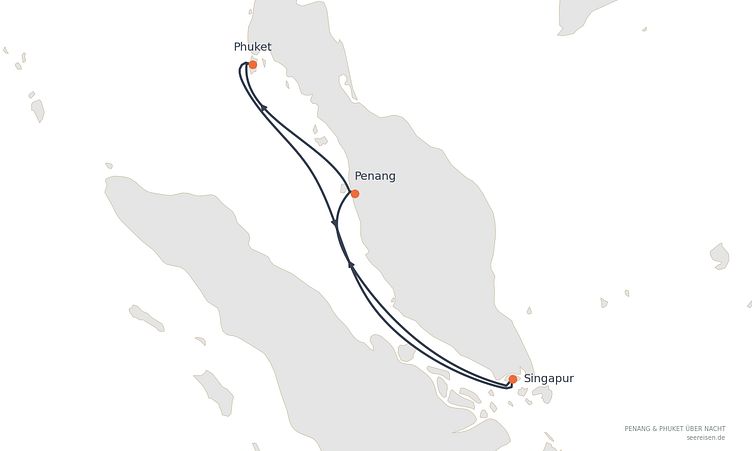Reiseverlauf