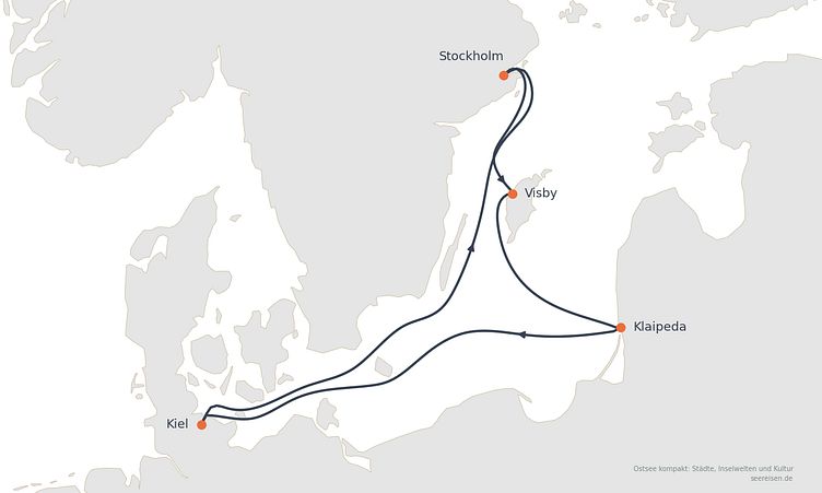 Reiseverlauf