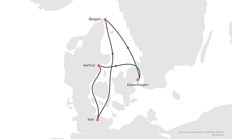 Reiseverlauf