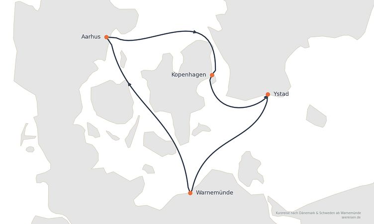 Reiseverlauf