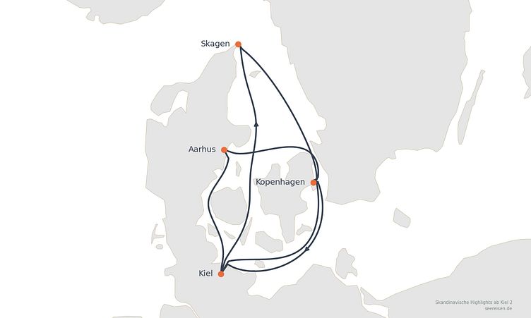 Reiseverlauf