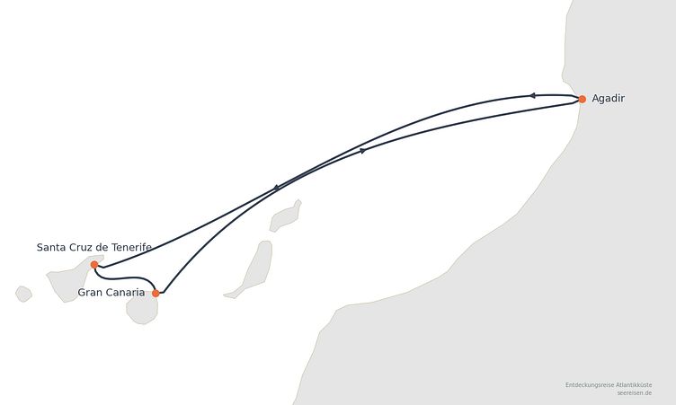 Reiseverlauf