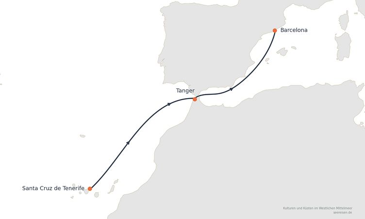 Reiseverlauf