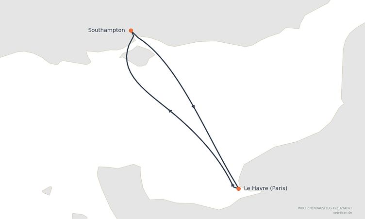 Reiseverlauf
