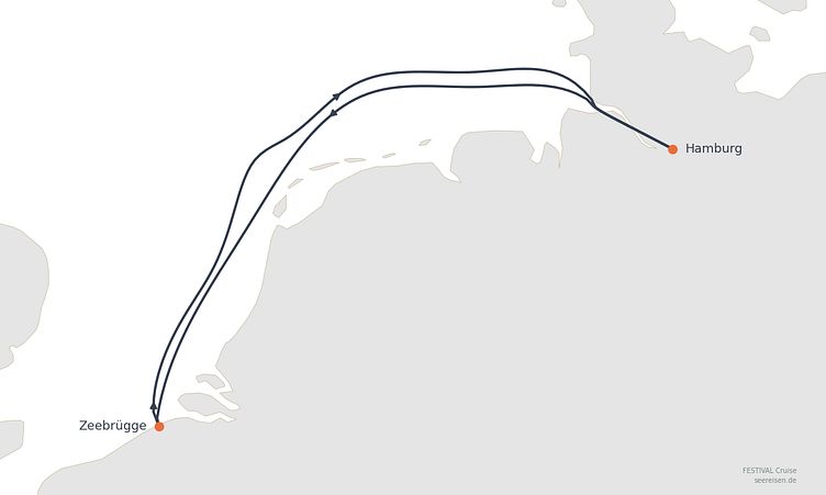 Reiseverlauf