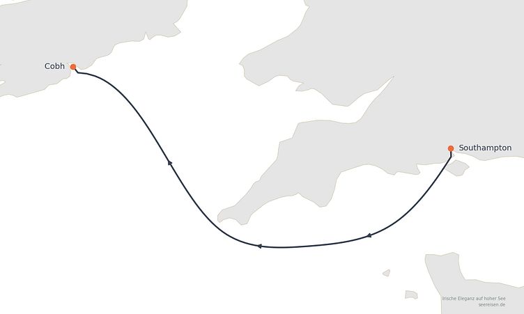 Reiseverlauf
