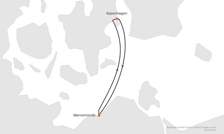 Reiseverlauf