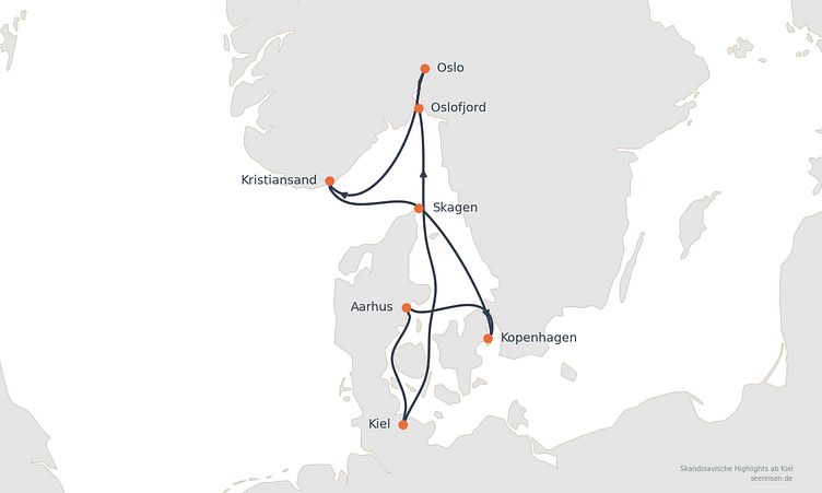 Reiseverlauf