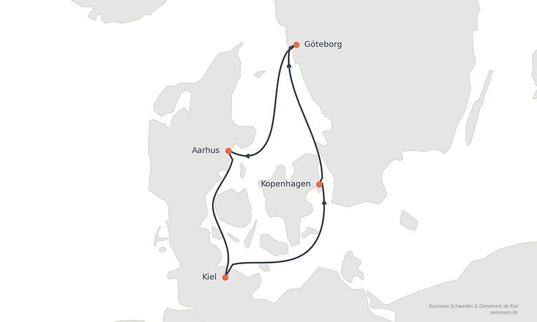 Reiseverlauf