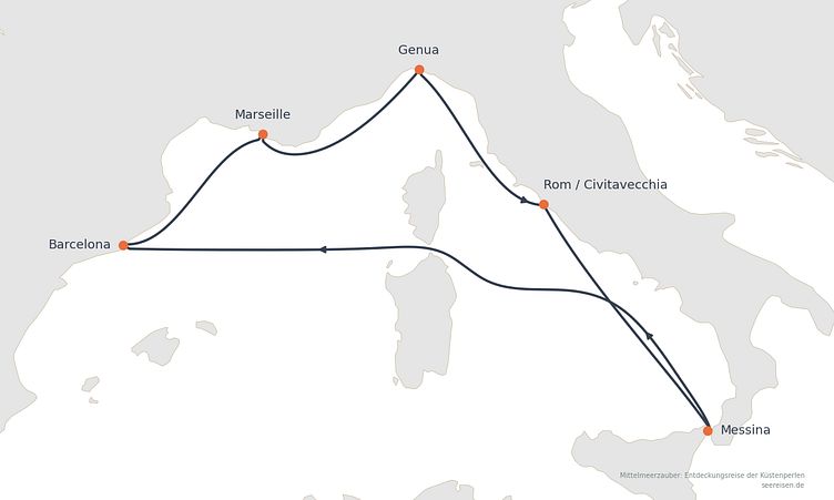 Reiseverlauf