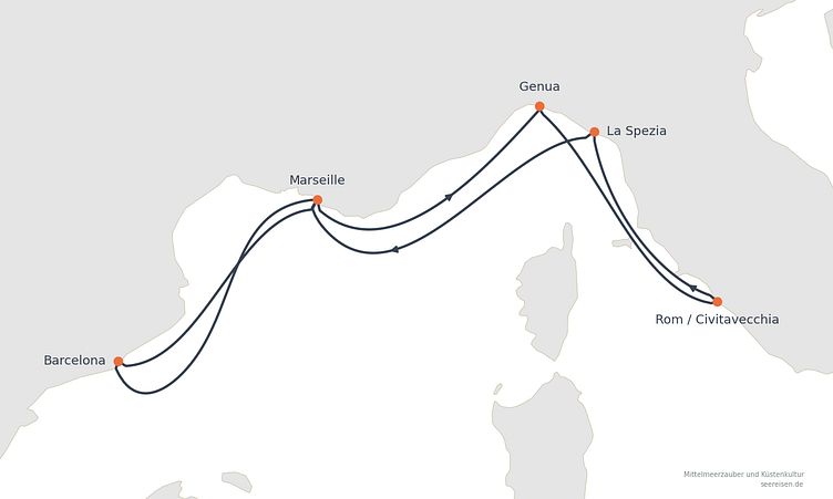 Reiseverlauf