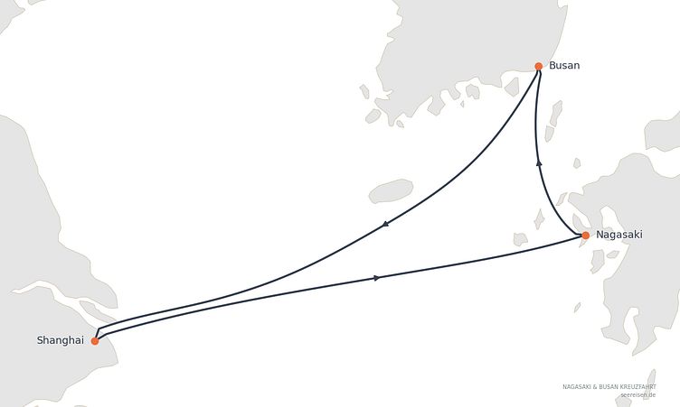 Reiseverlauf