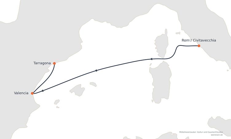 Reiseverlauf